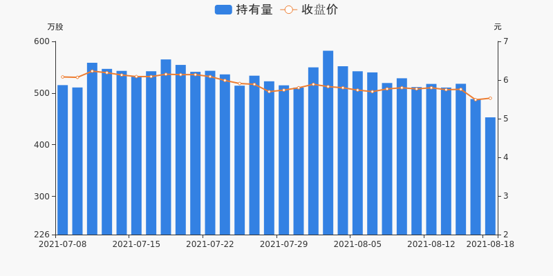 660678王中王免费提供护栏24码660678,实地执行数据分析_zShop40.625