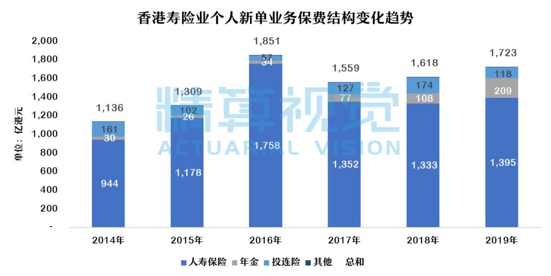 香港最新挂牌全篇,深入解析策略数据_NE版99.743