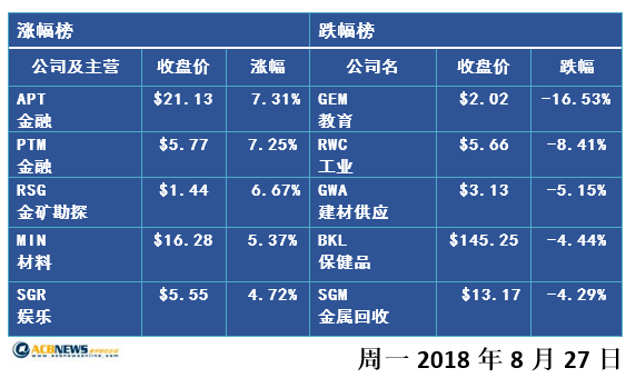 新澳最精准正最精准龙门客栈,定性解析说明_3K99.822