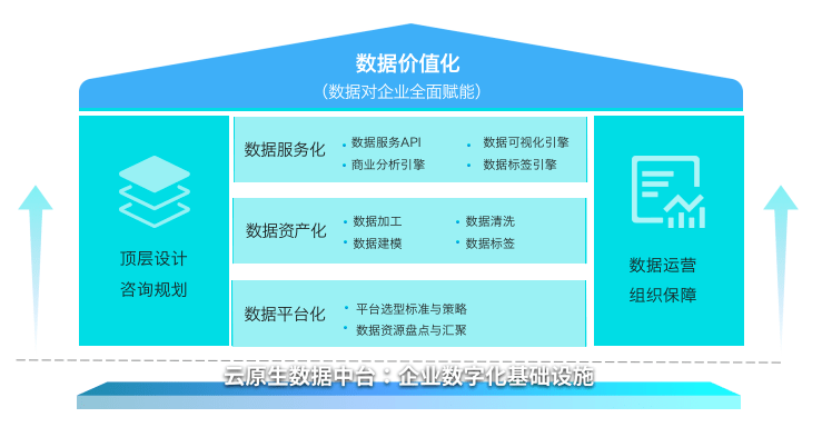 2024新澳门免费长期资料,全面数据策略解析_尊享款33.525