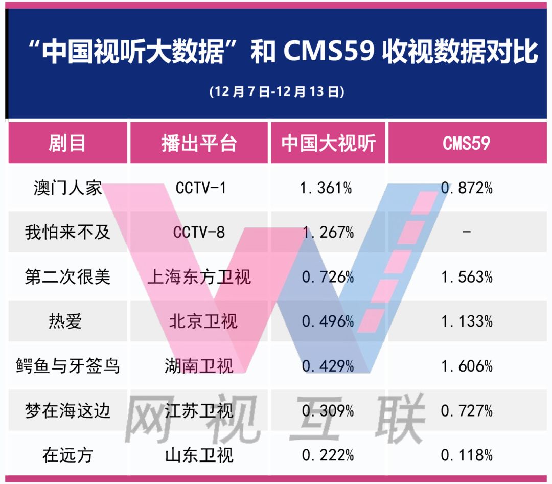 2024澳门六今晚开奖记录,全面分析应用数据_Gold44.367