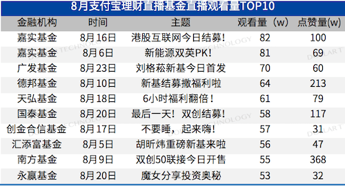 2024新澳门天天开好彩大全49,实地分析数据方案_理财版20.102