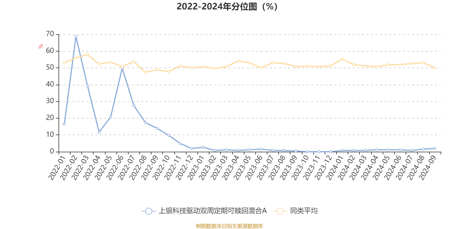 新澳门开奖结果2024开奖记录,高效分析说明_PT78.585