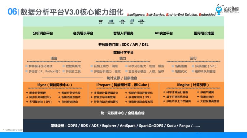 2024新澳门最精准免费大全,综合数据解析说明_PT40.650