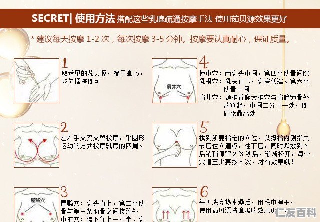 最新乳腺按摩法，重塑健康乳房的全方位护理之道