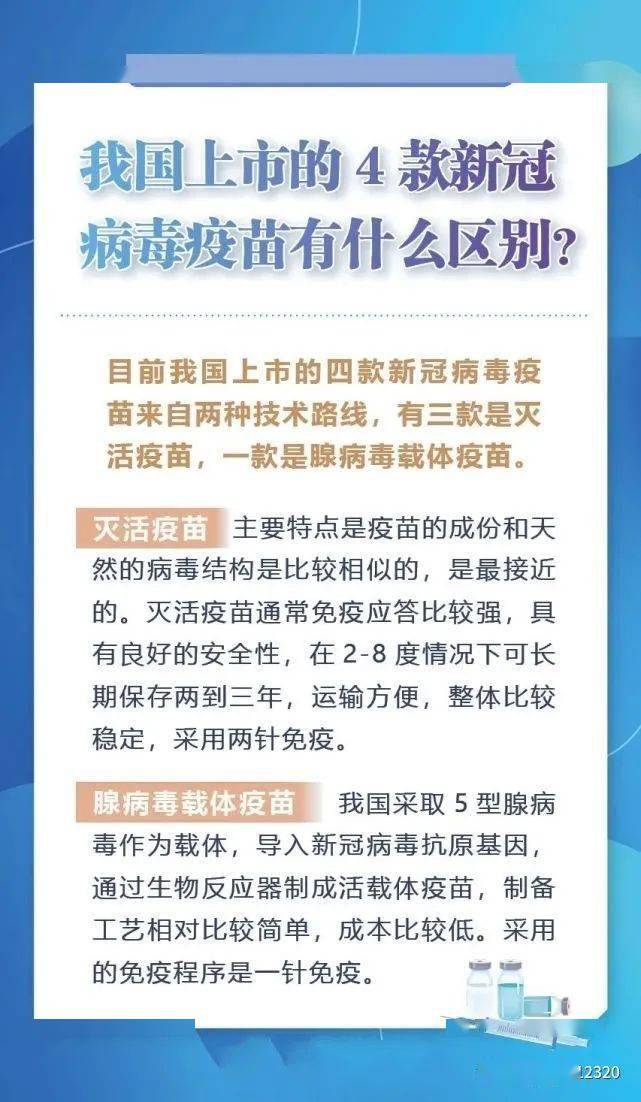 疫苗最新进展，进展、挑战与未来展望概述
