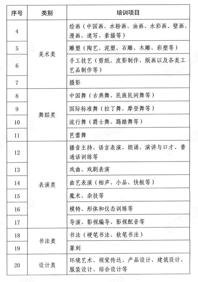 最新目录清单，探索与应用的至关重要性