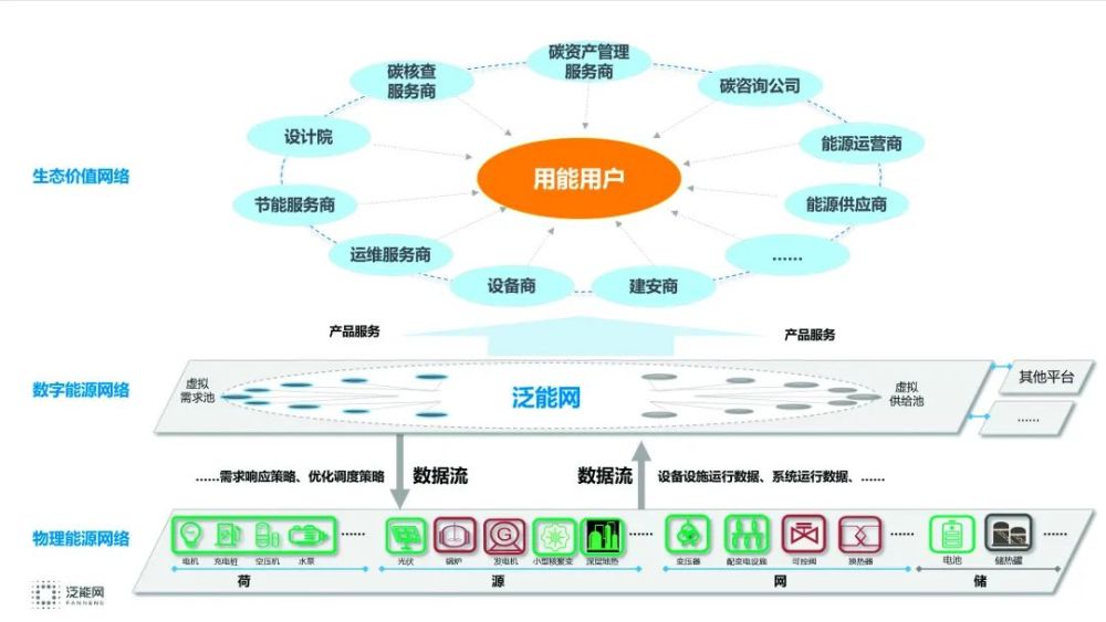 新奥最快最准免费资料,专业解析说明_V39.332