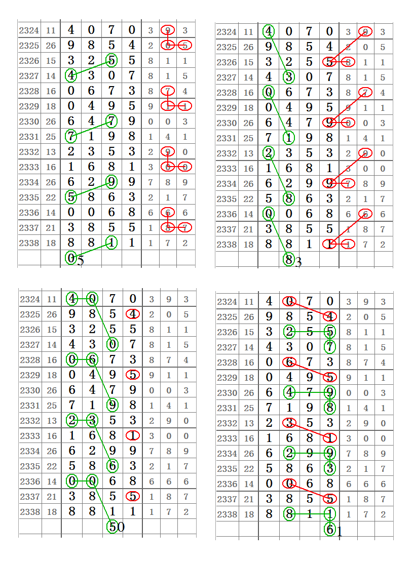 澳门彩管家婆一句话,前沿评估解析_冒险版53.84