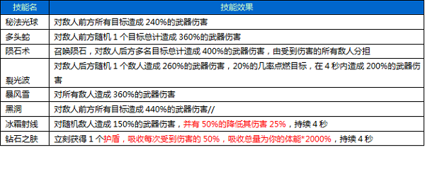 2004澳门天天开好彩大全,迅捷解答策略解析_旗舰款23.254