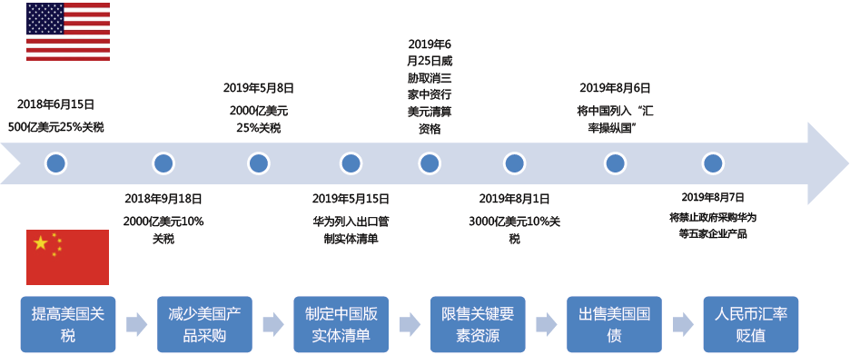 新澳门今晚开什么号码记录,前瞻性战略定义探讨_至尊版45.885