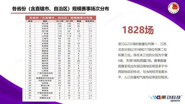 2024澳门天天开好彩大全162,实地分析数据方案_Essential19.153