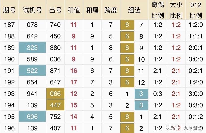 新澳门今晚开奖结果查询,权威方法解析_高级款61.644