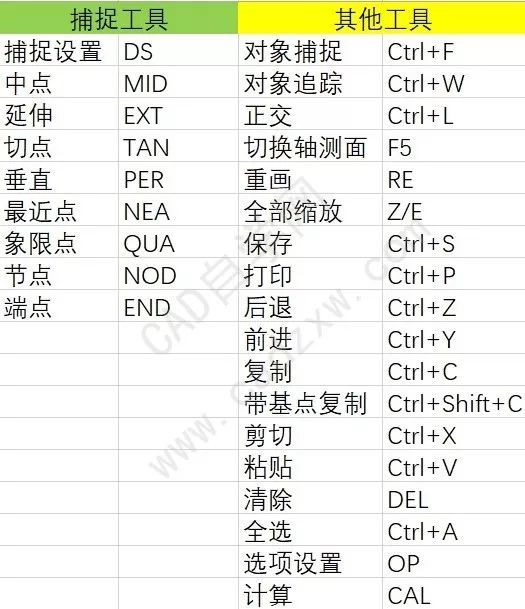 新澳资料大全正版2024金算盘,快捷解决方案_yShop92.376