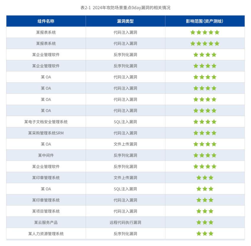 2024年天天开好彩大全,快速计划设计解析_N版57.190