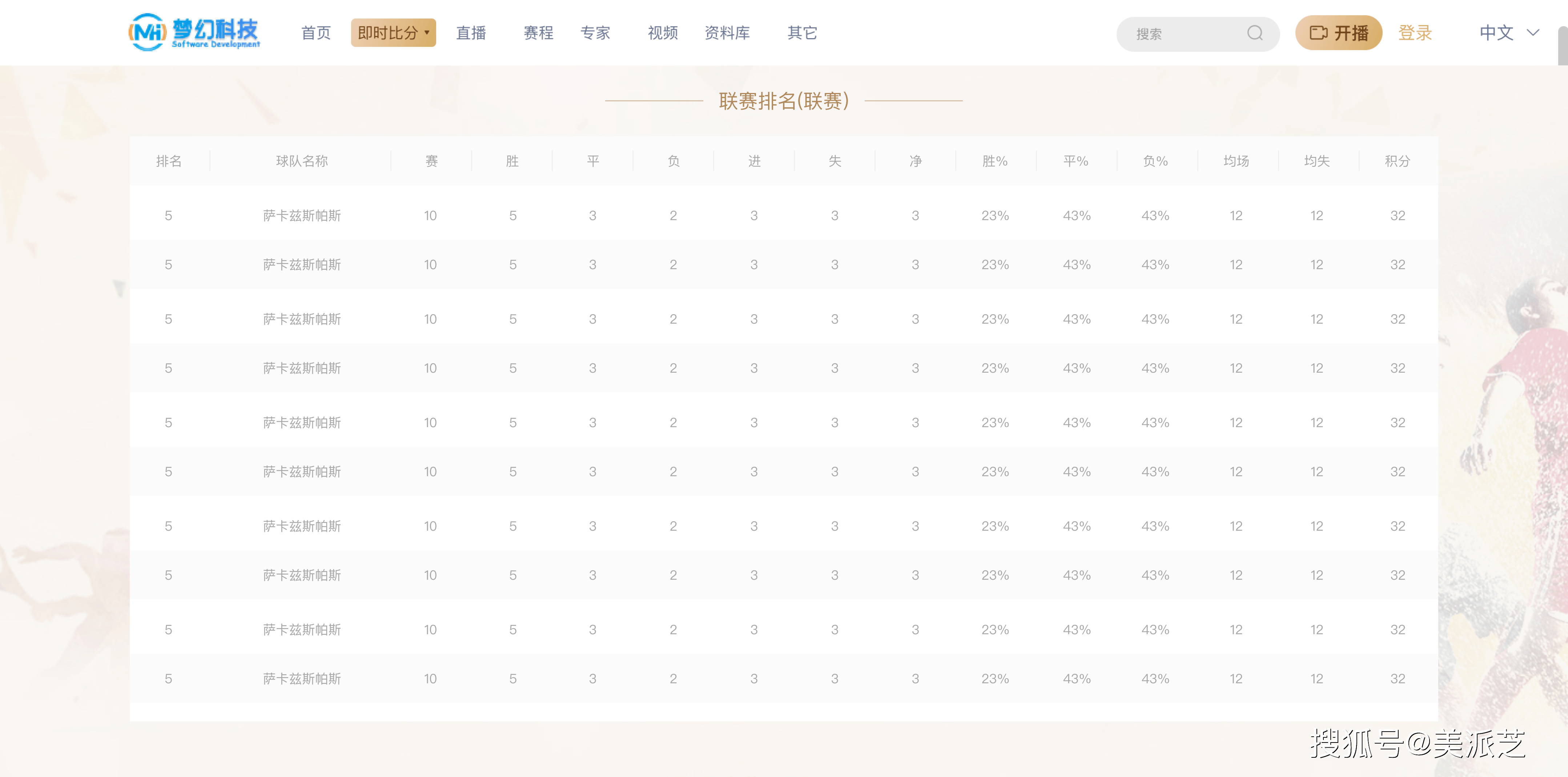 新澳门开奖结果+开奖记录 - 百度,全面实施数据策略_Windows48.74