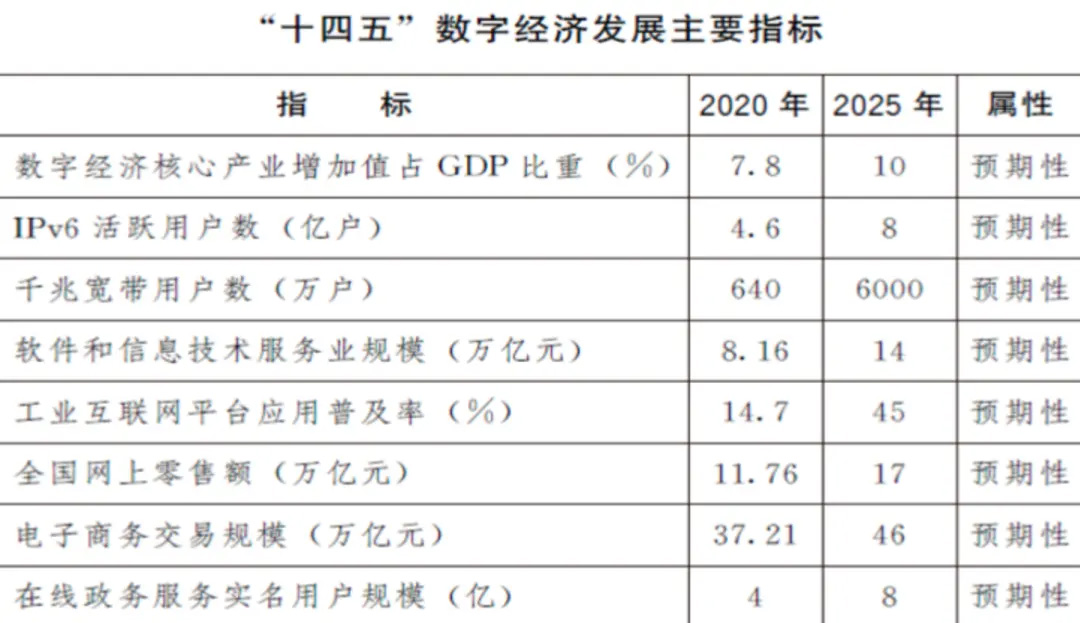 2024年新澳资料免费公开,综合性计划定义评估_苹果68.735