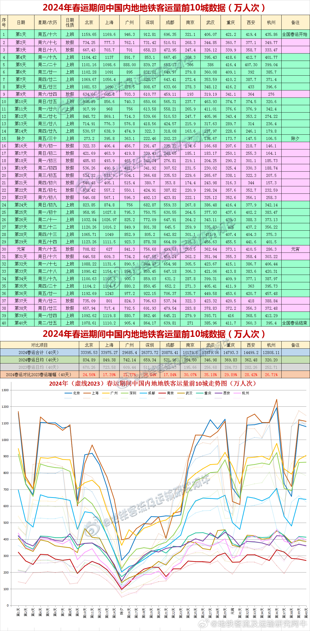 2024年12月8日 第65页