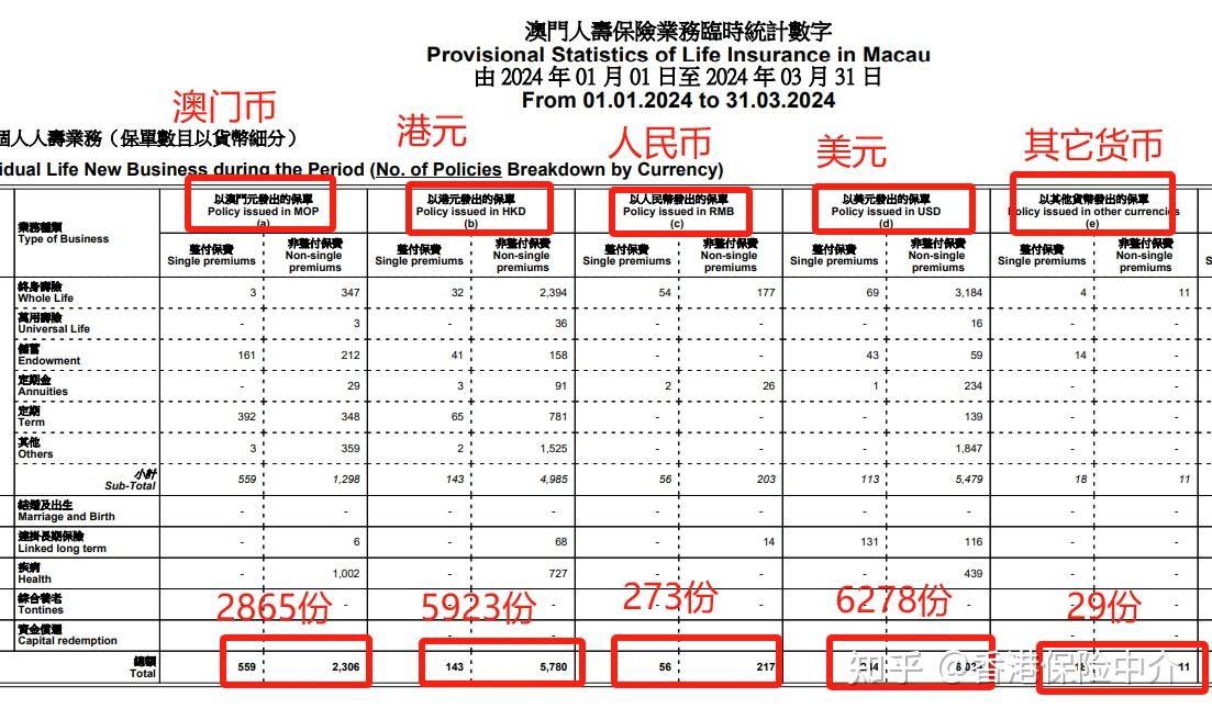 澳门平特一肖100中了多少倍,稳定计划评估_uShop26.423