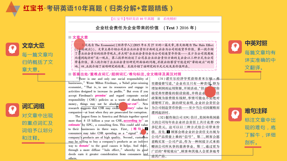 管家婆2024一句话中特,专业解析说明_CT23.102