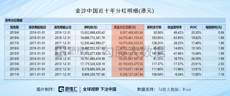 澳门三中三100%的资料三中三,决策信息解析说明_扩展版30.933