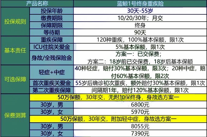 新澳全年免费资料大全,准确资料解释落实_入门版2.928