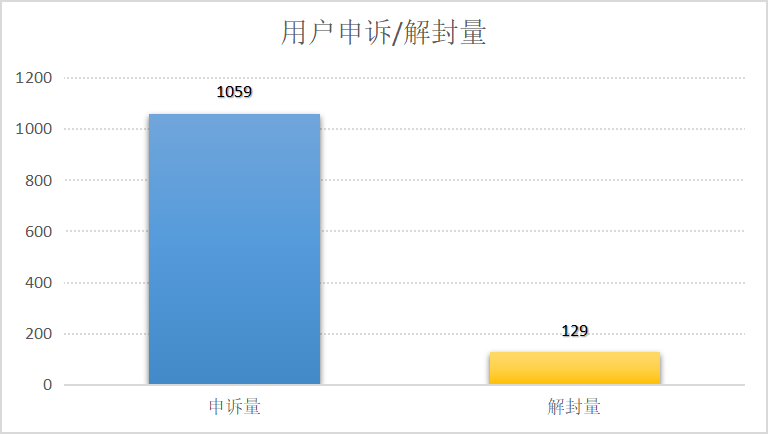 曾道道人48449.com查询,实地评估数据策略_tool52.393