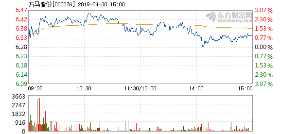 2024澳门特马今晚开奖63期,迅速处理解答问题_GT89.306