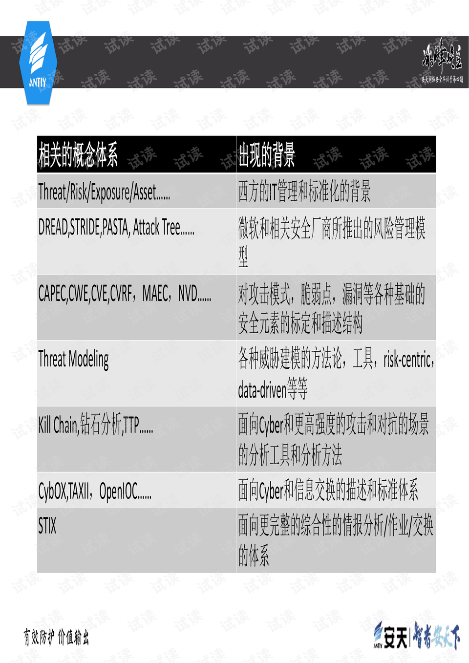 2024新澳天天免费资料,诠释解析落实_Q98.265