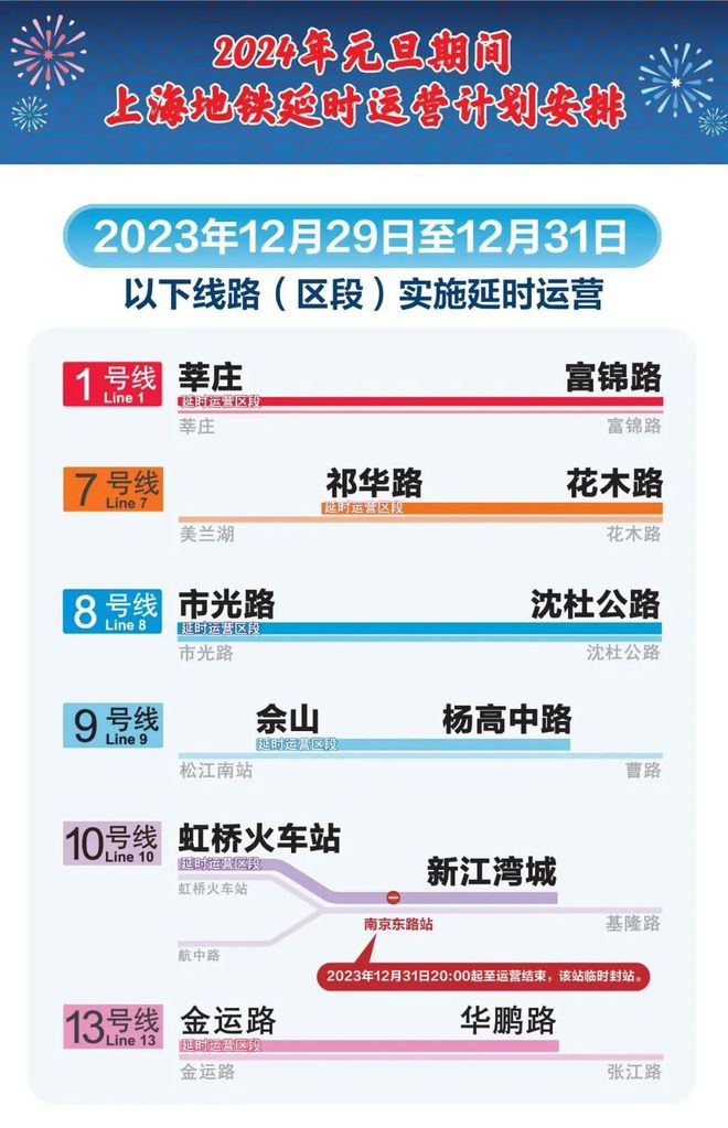 澳门六开奖结果2024开奖记录查询十二生肖排,深入数据执行策略_1440p97.39.61