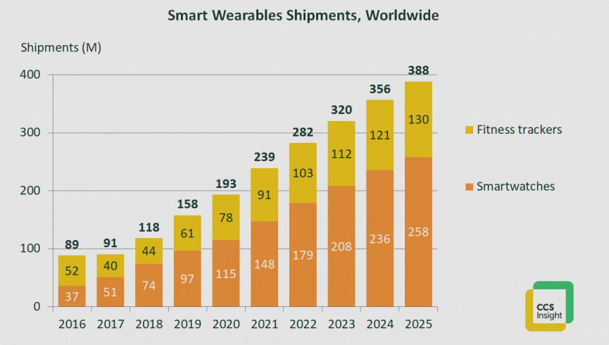 777777788888888最快开奖,科学化方案实施探讨_WearOS86.917