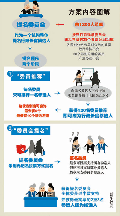 香港资料大全正版资料2024年免费,全局性策略实施协调_3DM36.30.79