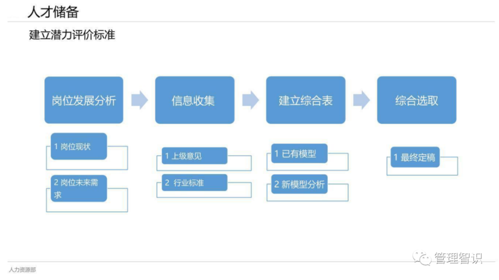 22324濠江论坛 corr,实践策略实施解析_安卓89.810