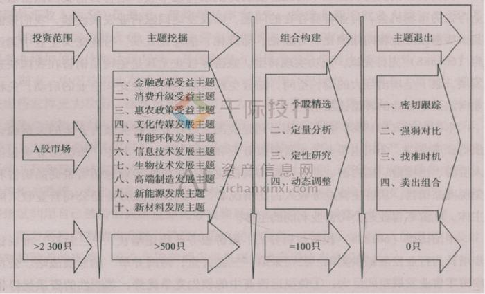 2024年香港资料免费大全,前瞻性战略定义探讨_Hybrid59.72