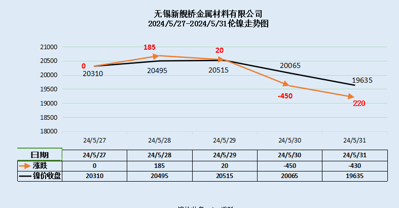 澳门六开彩开奖结果开奖记录2024年,迅速解答问题_DX版74.304