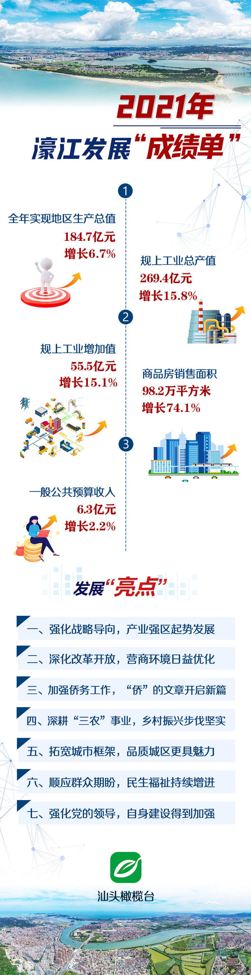 濠江论坛2024免费资料,经济执行方案分析_NE版90.555