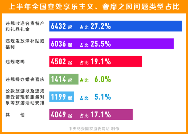 2024年12月8日 第41页