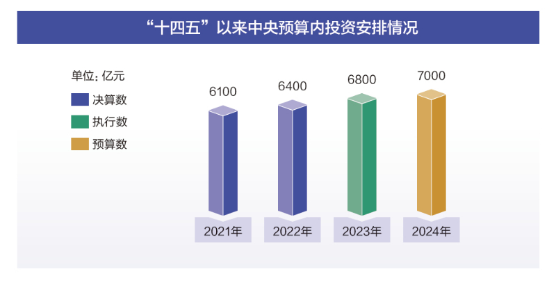 澳门三中三码精准100%,深层计划数据实施_XT92.403