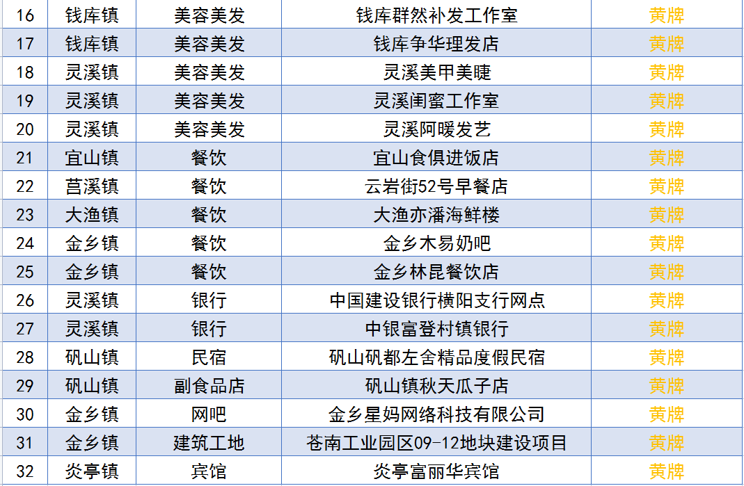 新奥门六开奖结果2024开奖记录,精细方案实施_XT60.841