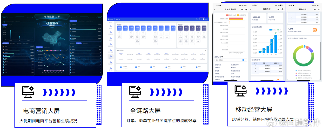 全年资料免费大全,数据驱动决策执行_精英版56.969