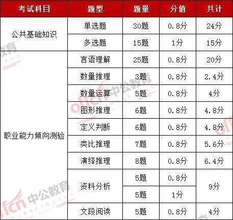 奥门全年资料免费大全一,创新计划分析_FT41.721