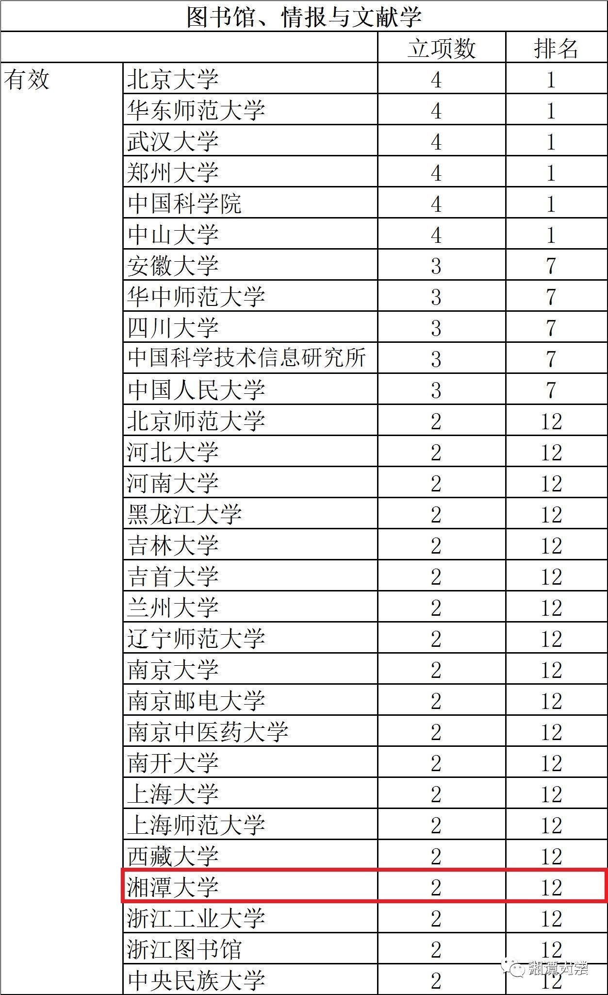 2024新澳门天天开奖免费资料大全最新,广泛的解释落实支持计划_复古版48.477