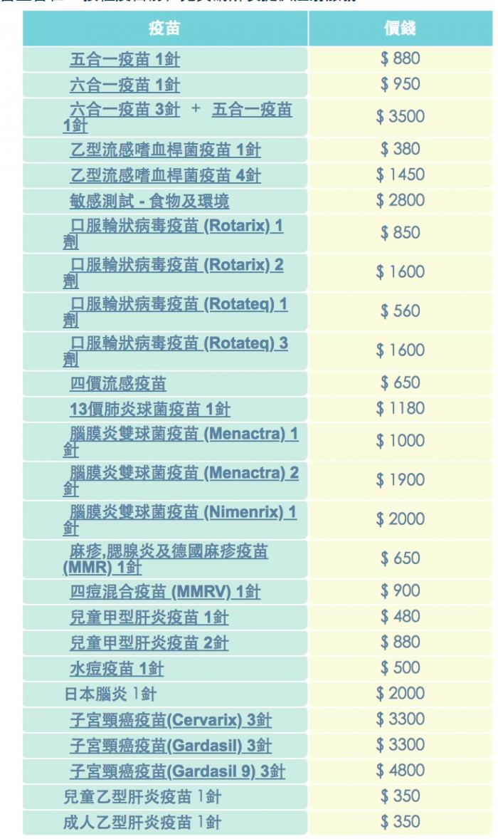 香港正版资料全年免费公开一,快捷解决方案_理财版10.645