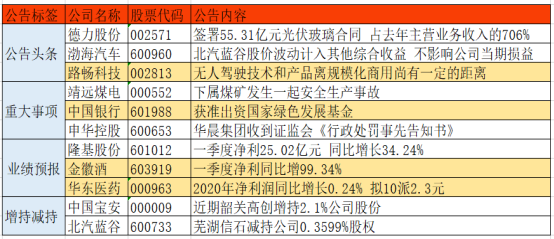 新奥2024免费资料公开,重要性方法解析_特供款80.536