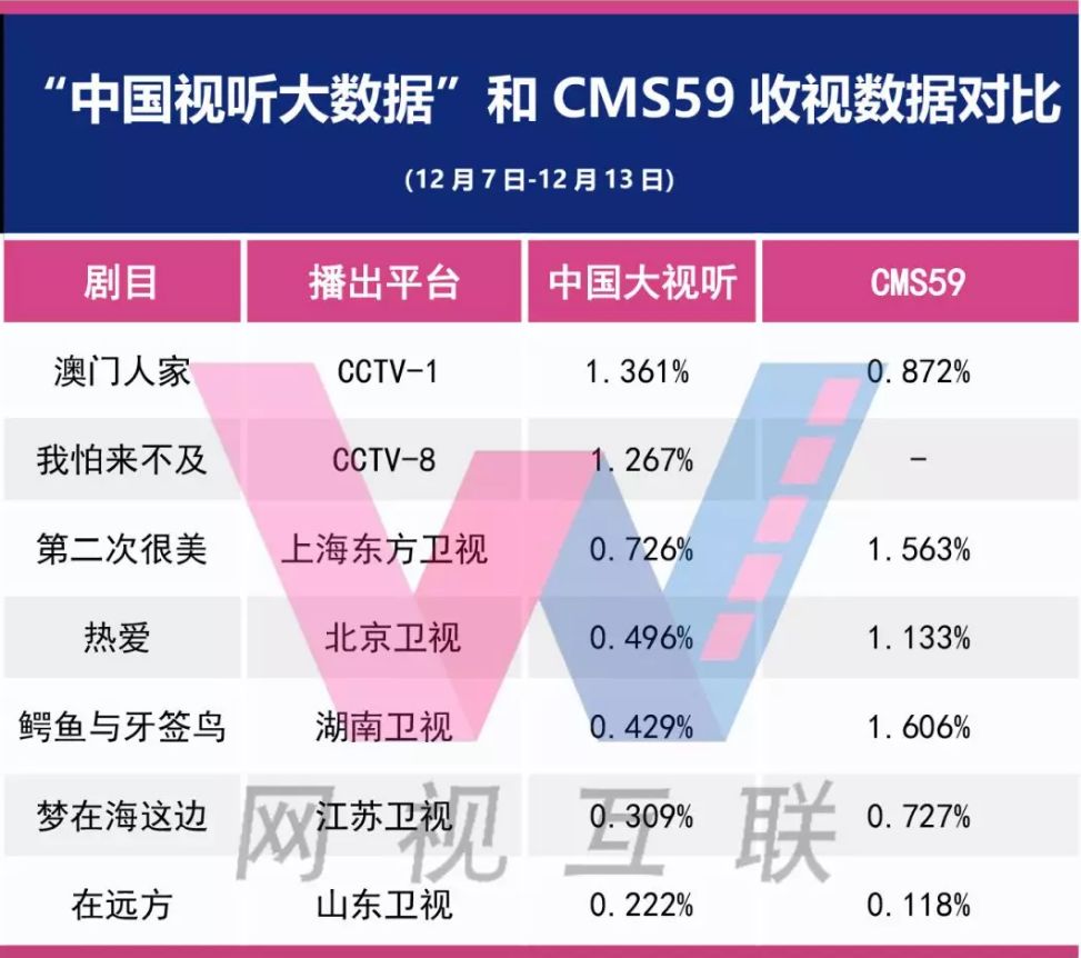 澳门正版资料免费大全新闻最新大神,数据说明解析_pack85.257