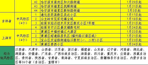 2024澳门天天开好彩大全开奖结果,实践性策略实施_NE版83.523