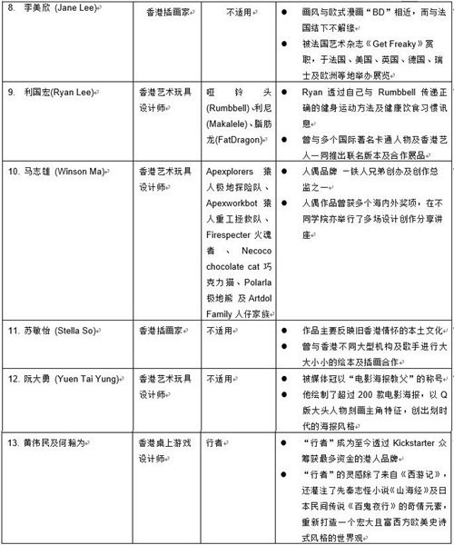 二四六香港资料期期中,实地设计评估方案_黄金版50.102