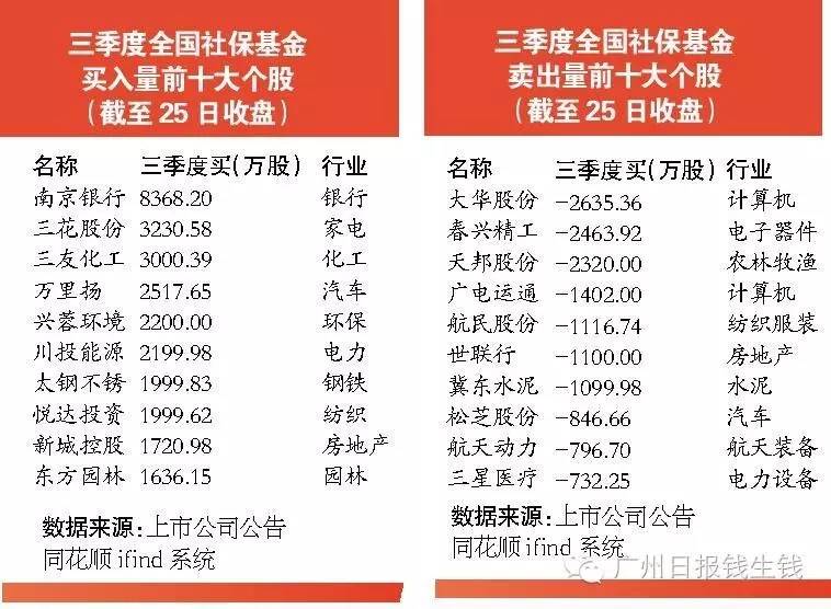 澳门一码一码100准确,社会责任执行_特供版32.370