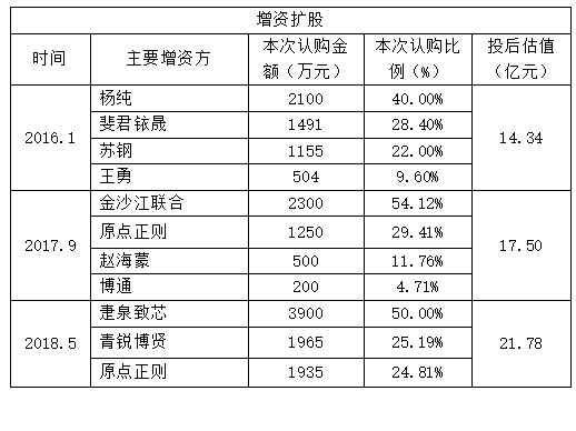 2024香港内部最准资料,深度研究解析说明_豪华版180.300