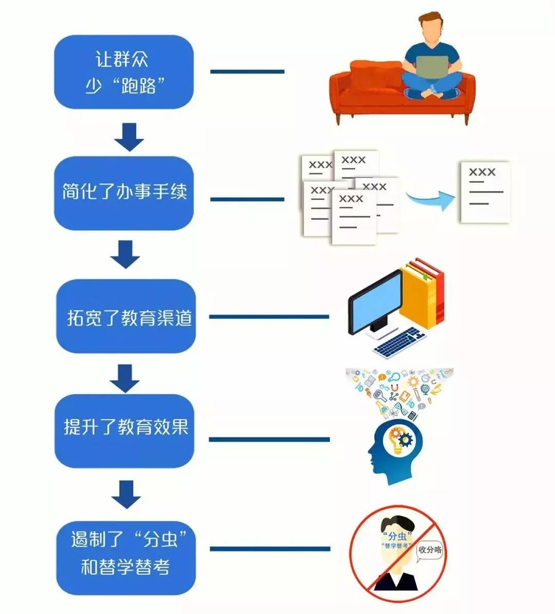 2024新澳精准资料免费提供网站,创造力策略实施推广_完整版2.18